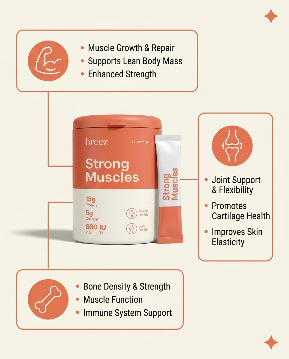 Strong Muscles — product view 6