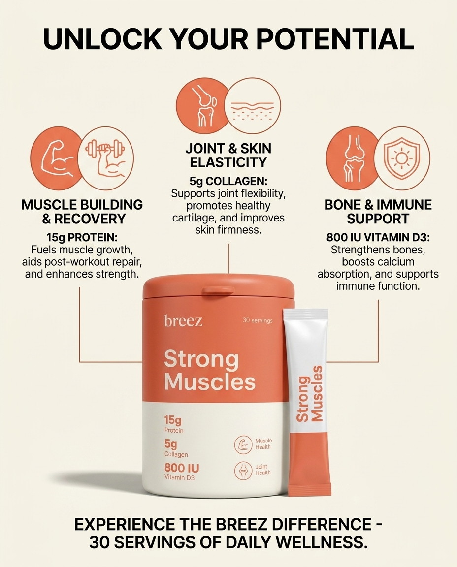 Strong Muscles — product view 9